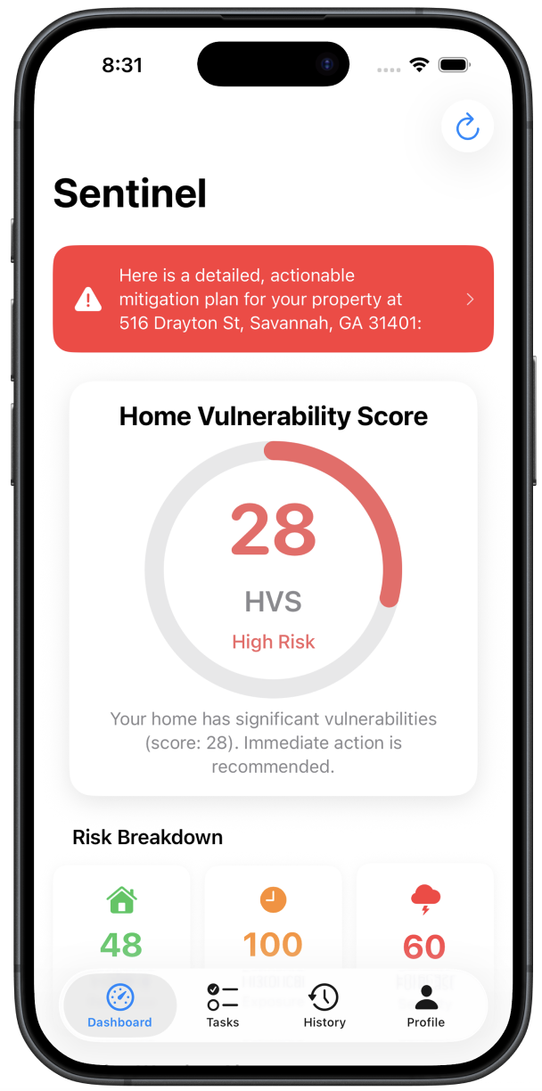Sentinel screen 2